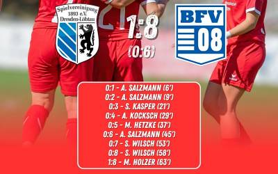 2.Spieltag Landesliga Sachsen